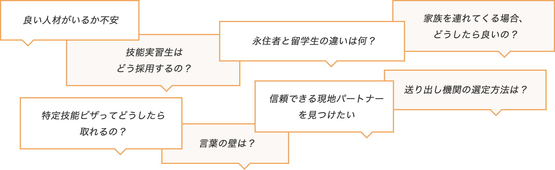 こんな事が障害になっていませんか？